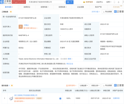 潔美科技戰略布局 1億元成立新公司，拓展新型膜材料制造與銷售