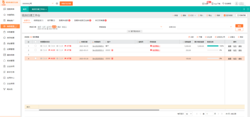 投資咨詢行業(yè)經(jīng)營管理中的主要風(fēng)險源分析