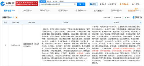 泡泡瑪特跨界進(jìn)軍家電及日用百貨銷售 從潮玩到生活全場(chǎng)景的轉(zhuǎn)型之路